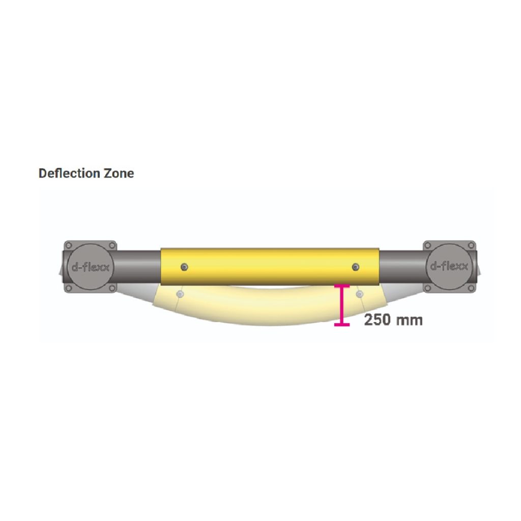Protector final de estanterías GOLF